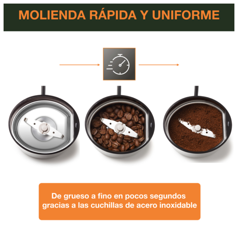 Molino de Café - Krups