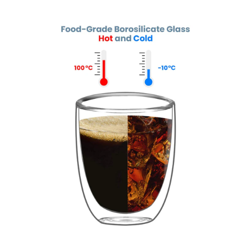 Vaso Doble Fondo de Vidrio 390 ml – Set 2 Bombay